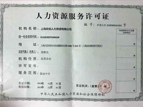 人力资源服务许可证
